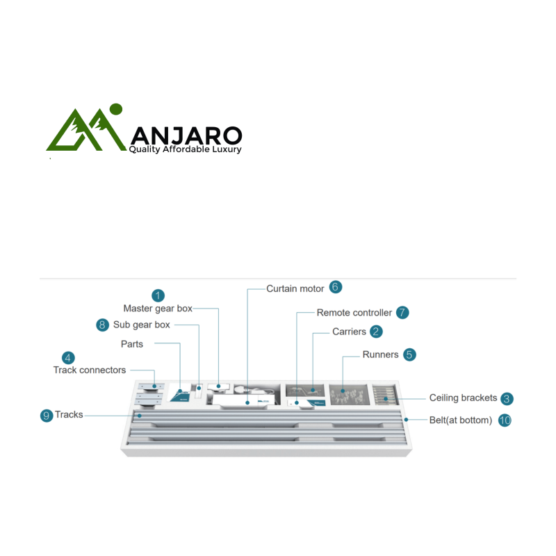 Smart Curtain Motor Track 7.2 Meter – Automated Curtain Track with Voice & App Control | Alexa, Google, Tuya, Smart Life
