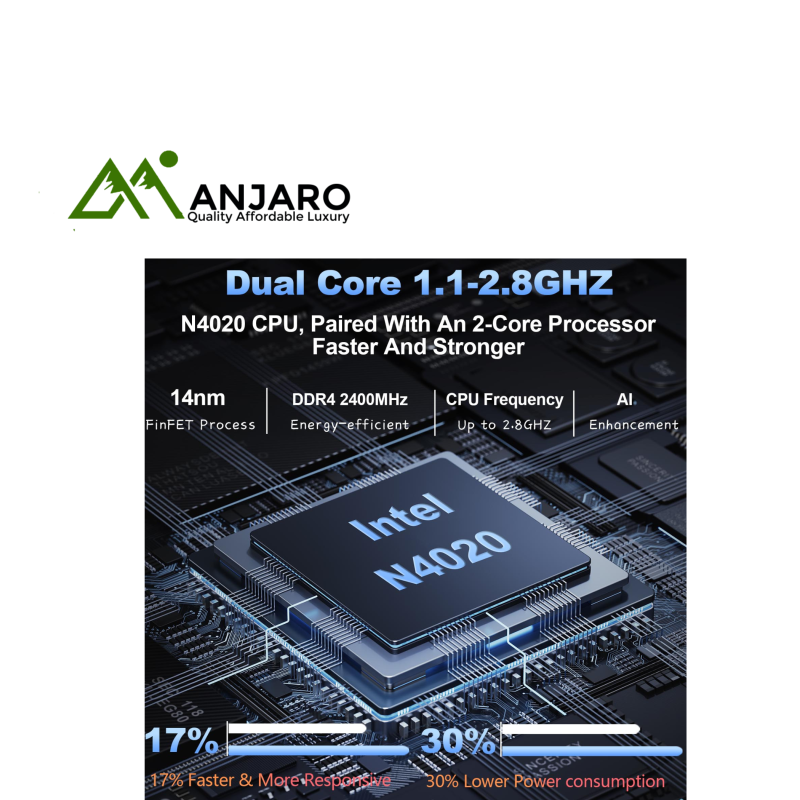 Wintouch 14-Inch Intel N4020 Laptop (Shipping fee included)