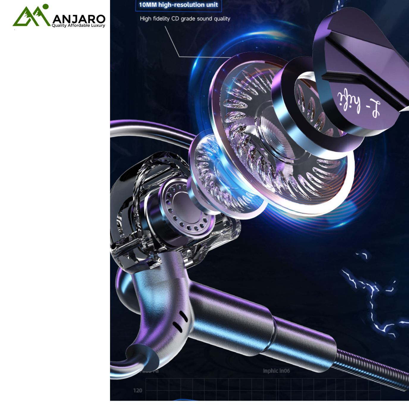 Double Wheat E-Sports Type-C Digital Wired Gaming Headset (Shipping Fee Included)