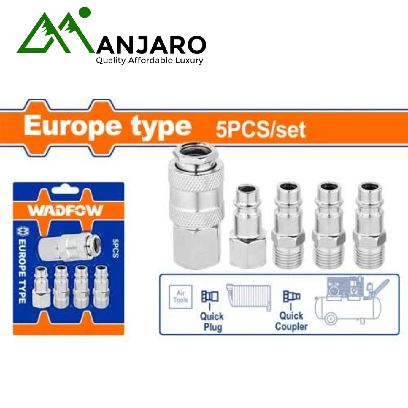 WQP3670 5 Pcs 1/4" Europe-Type