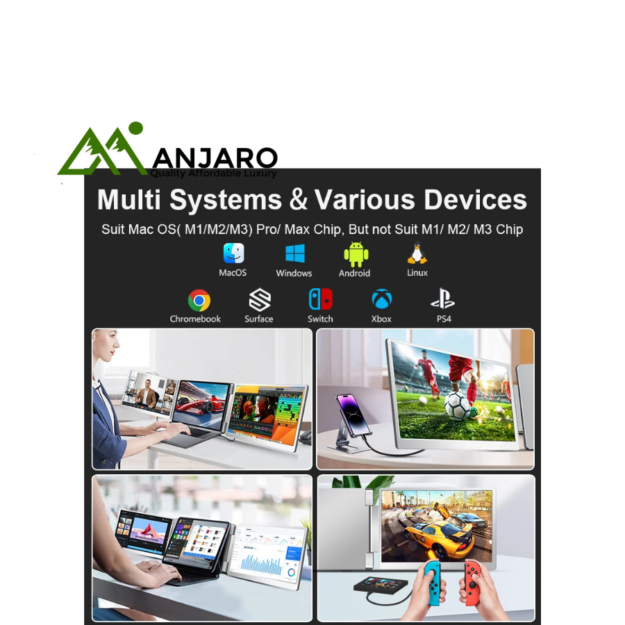 Easy Vertical Flip 14-Inch IPS 1200P Laptop Screen Extender – Super Light, Dual/Triple Display, USB-C & HDMI